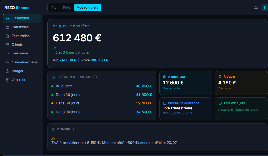 Aperçu du tableau de bord NEZO.finance : patrimoine, trésorerie projetée sur 90 jours et échéances fiscales